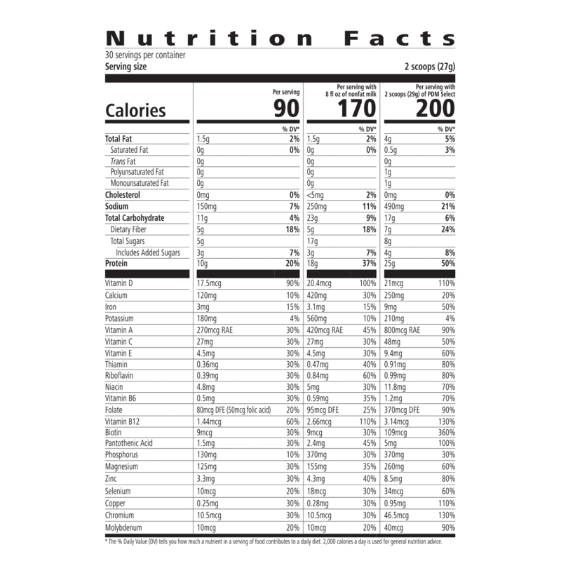 Nutrition facts for Formula 1 Select (Suitable for Vegans) highlighting protein and essential nutrients.