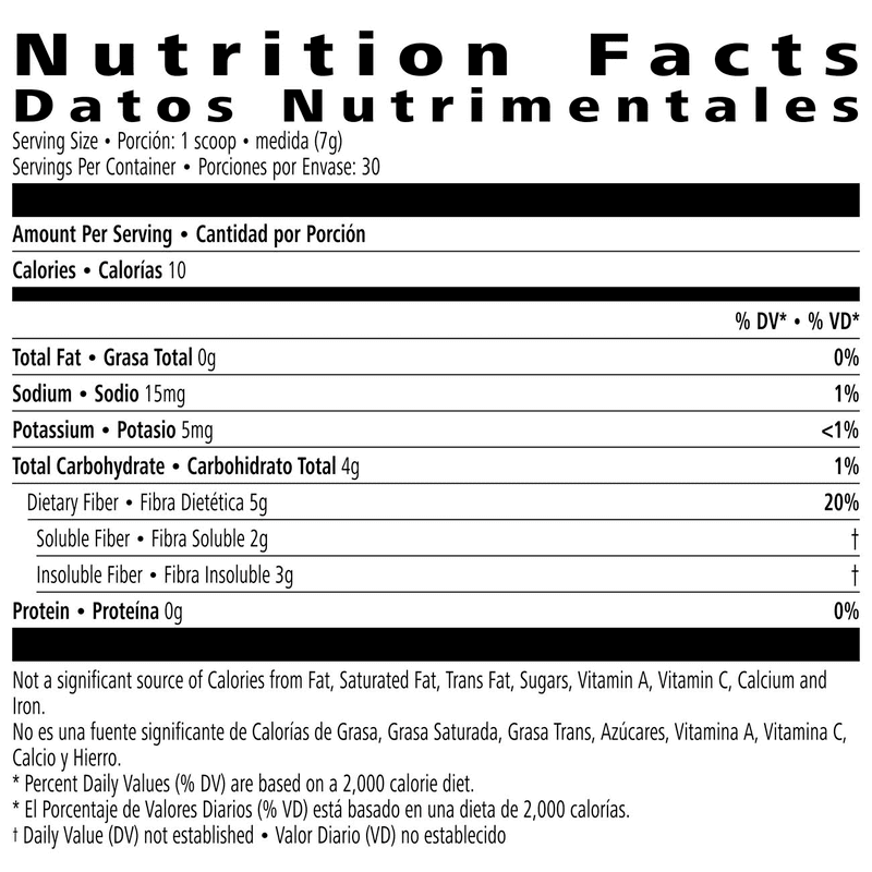 Nutrition facts label for Active Fiber Complex showing calories and fiber content for digestive health.