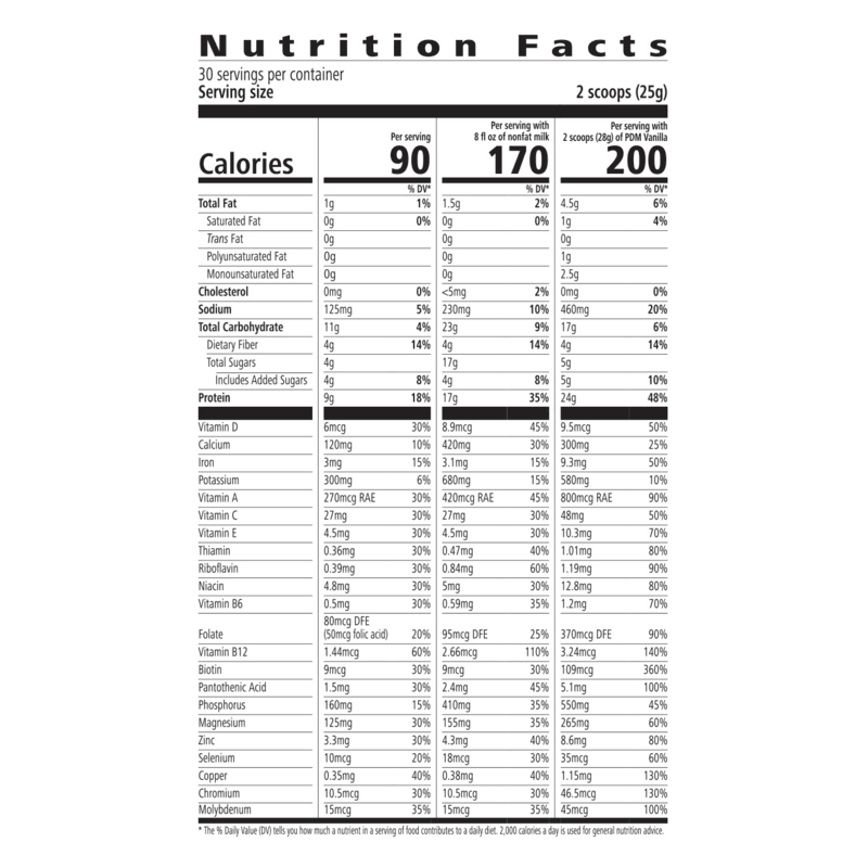 Nutrition facts for Formula 1 Healthy Meal Nutritional Shake Mix providing calories and essential nutrients per serving.