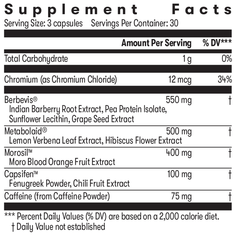 Supplement facts for AlVivo's MultiBurn, showing ingredients and nutritional information.