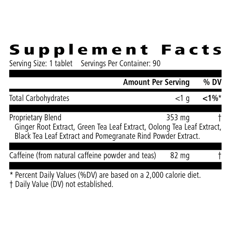 Total Control®: Boost Metabolism supplement facts highlighting caffeine content and proprietary blend.