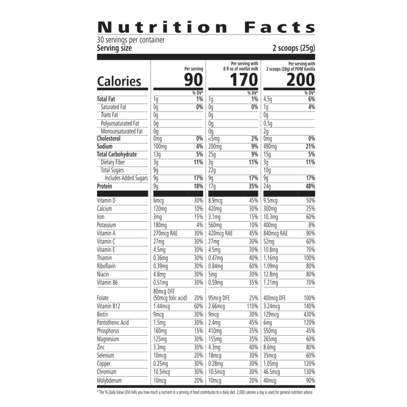 Nutrition facts label for Limited Edition Formula 1 Healthy Meal Nutritional Shake Mix with detailed information.